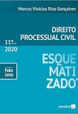 Direito Processual Civil esquematizado - 11ªEd. 2020
